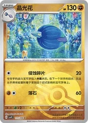 Glimmora