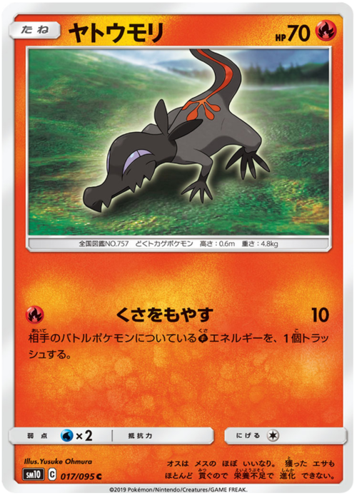 Salandit