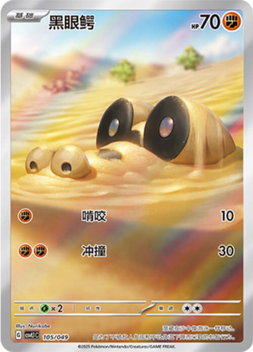 Sandile