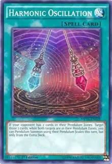 Harmonic Oscillation