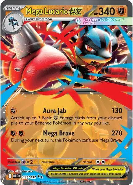 Auction card for Mega Lucario ex