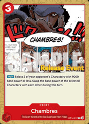 Chambres