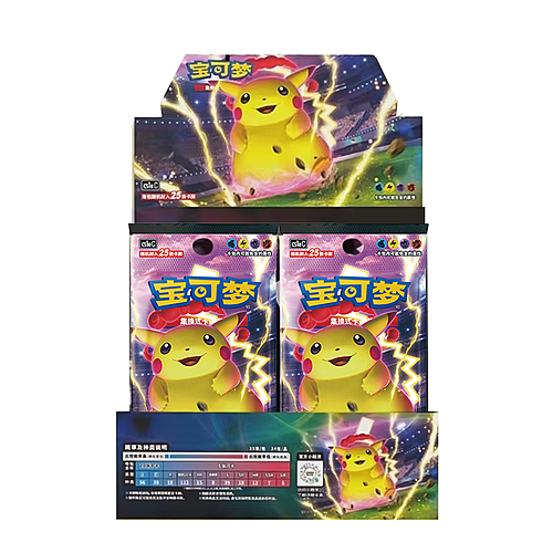 Dynamax Clash | Set A