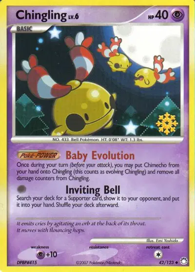 Chingling Lv.6