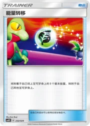 Energy Switch