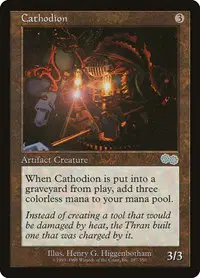 Cathodion