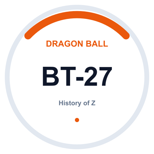 Logo History of Z
