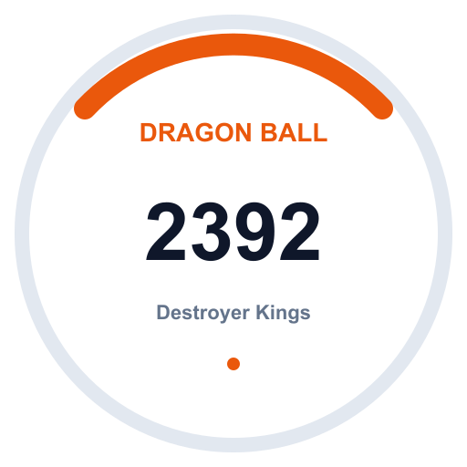Logo Destroyer Kings