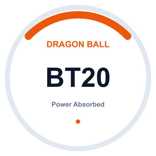 Logo Power Absorbed
