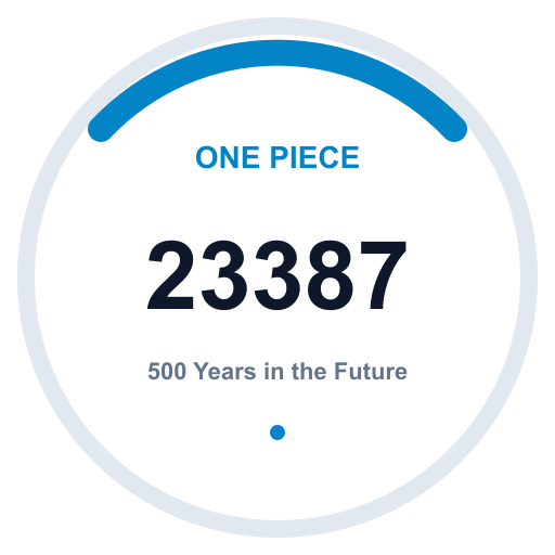 Logo 500 Years in the Future