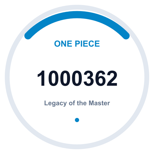 Logo Legacy of the Master