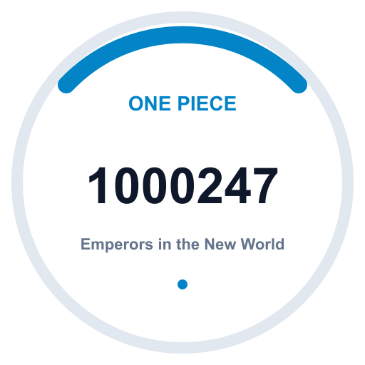 Logo Emperors in the New World