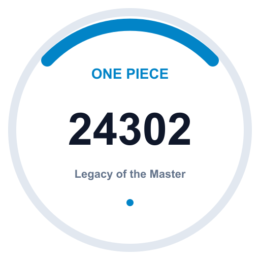 Logo Legacy of the Master