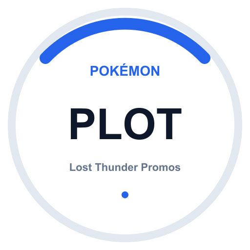 Logo Lost Thunder Promos