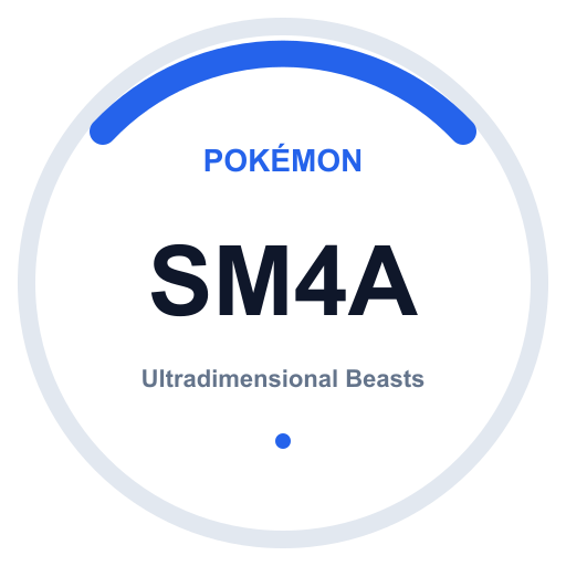 Logo Ultradimensional Beasts