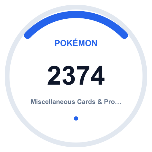 Logo Miscellaneous Cards & Products