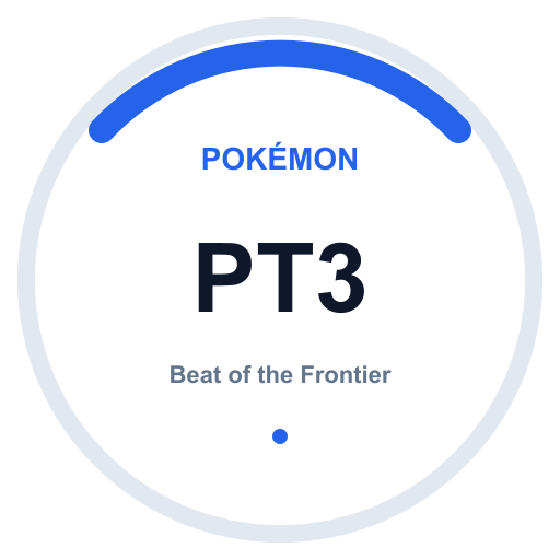 Logo Beat of the Frontier