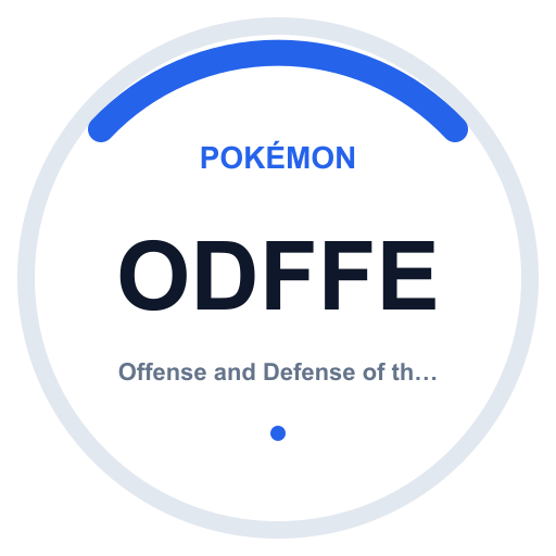 Logo Offense and Defense of the Furthest Ends