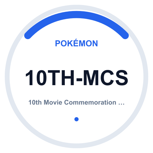 Logo 10th Movie Commemoration Set