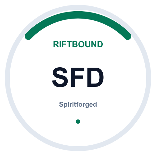 Logo Spiritforged