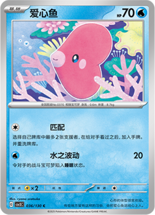Luvdisc