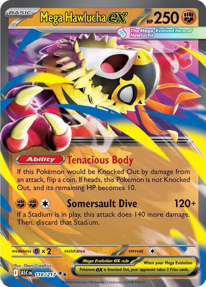 Auction card for Mega Hawlucha ex