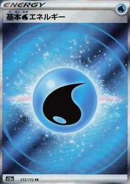 Water Energy