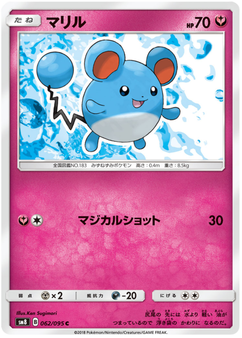 Marill
