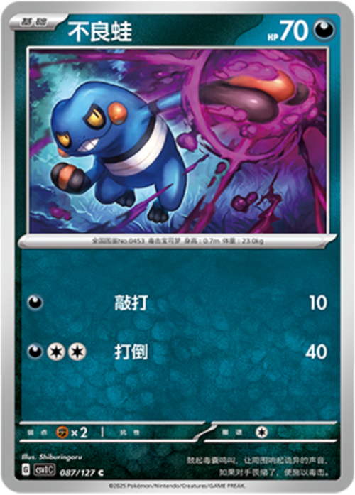 Croagunk