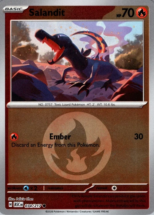 Salandit